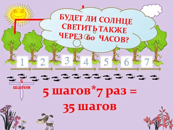 5 шагов 5 шагов*7 раз = 35 шагов БУДЕТ ЛИ СОЛНЦЕ СВЕТИТЬ ТАКЖЕ ЧЕРЕЗ 60 ЧАСОВ?