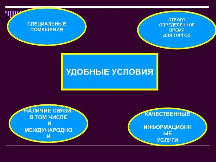 УДОБНЫЕ УСЛОВИЯ СПЕЦИАЛЬНЫЕ ПОМЕЩЕНИЯ СТРОГО ОПРЕДЕЛЕННОЕ ВРЕМЯ ДЛЯ ТОРГОВ НАЛИЧИЕ