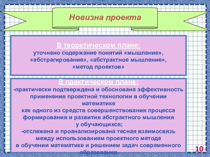 Новизна проекта В теоретическом плане: уточнено содержание понятий «мышление», «абстрагирование»,