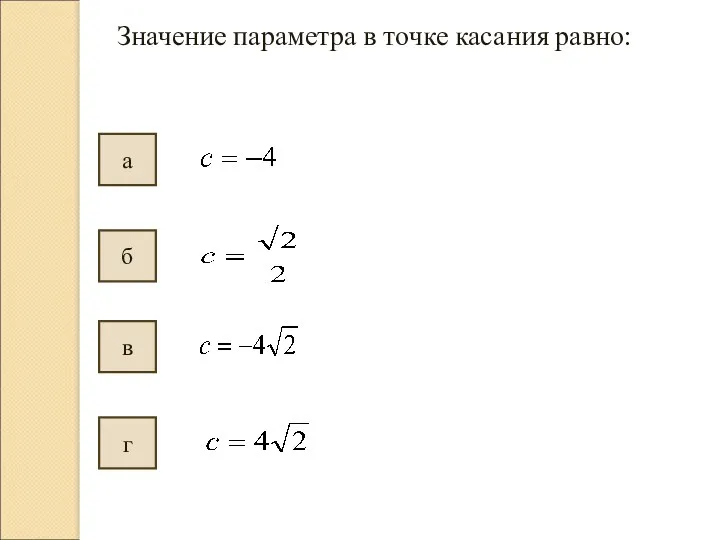 Значение параметра в точке касания равно: г в б а