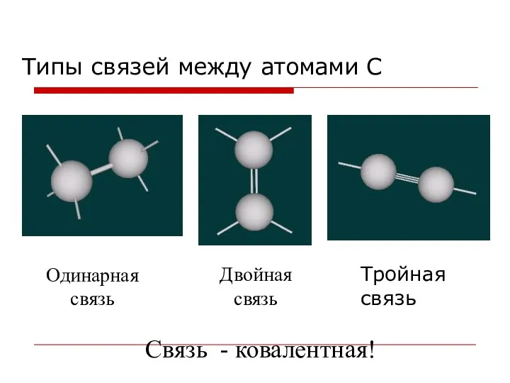 Типы связей между атомами С Тройная связь Двойная связь Одинарная связь Связь - ковалентная!