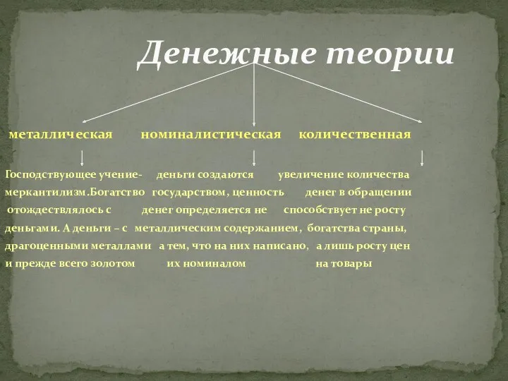 металлическая номиналистическая количественная Господствующее учение- деньги создаются увеличение количества меркантилизм.Богатство