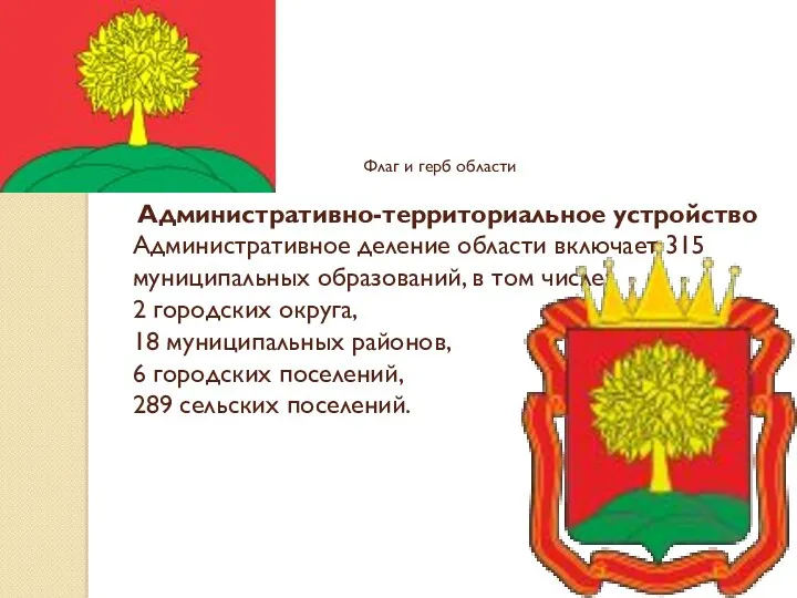 Флаг и герб области Административно-территориальное устройство Административное деление области включает