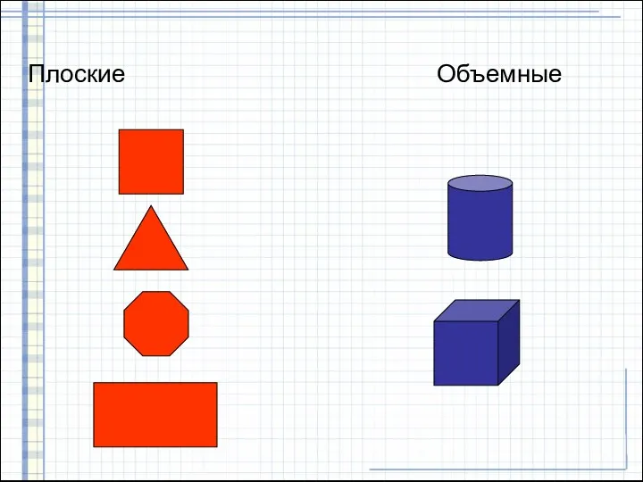 Плоские Объемные