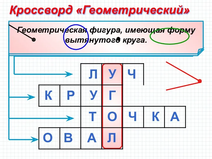 Кроссворд «Геометрический» Л У Ч К Р У Г Т