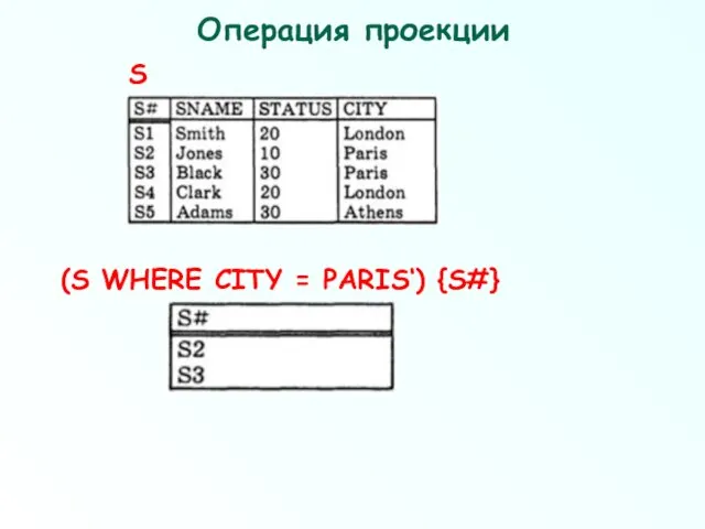 Операция проекции (S WHERE CITY = PARIS‘) {S#} S