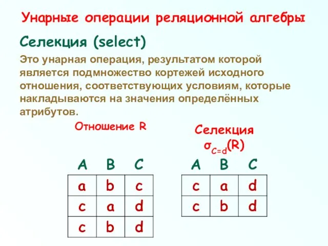 Унарные операции реляционной алгебры Селекция (select) Это унарная операция, результатом которой является подмножество