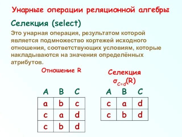 Унарные операции реляционной алгебры Селекция (select) Это унарная операция, результатом