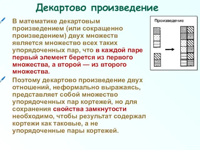 Декартово произведение В математике декартовым произведением (или сокращенно произведением) двух множеств является множество