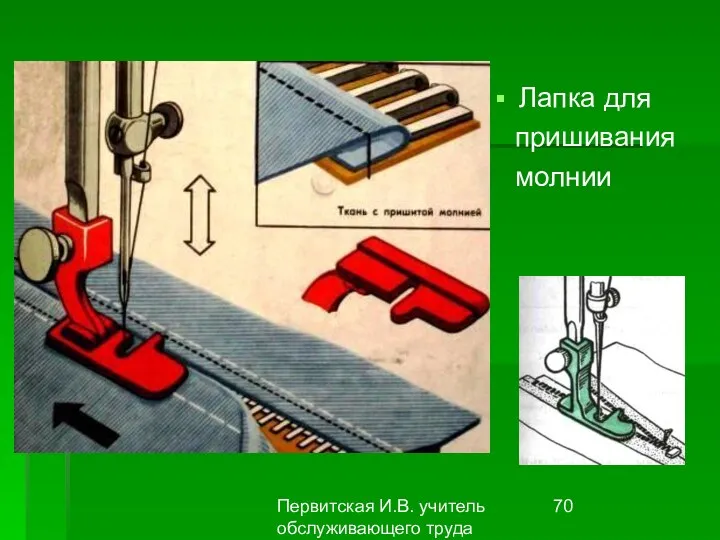 Первитская И.В. учитель обслуживающего труда Макушинской СОШ Лапка для пришивания молнии