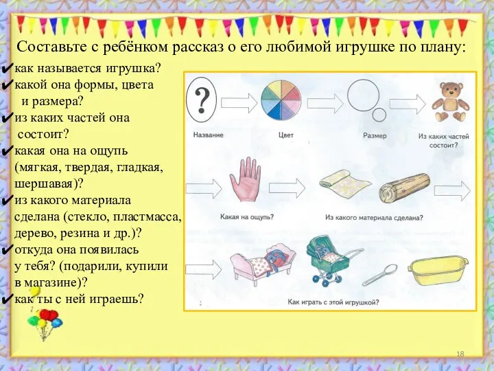 Составьте с ребёнком рассказ о его любимой игрушке по плану: