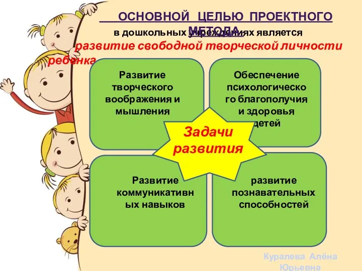 Куралева Алёна Юрьевна в дошкольных учреждениях является развитие свободной творческой