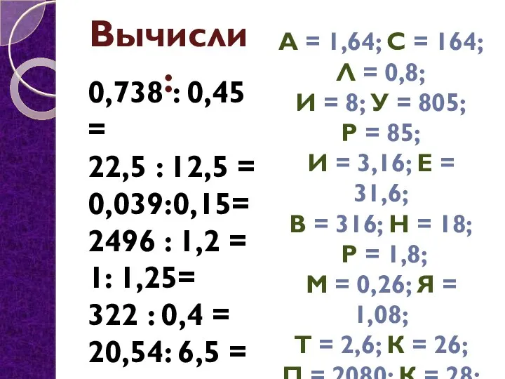 Вычисли: 0,738 : 0,45 = 22,5 : 12,5 = 0,039:0,15=