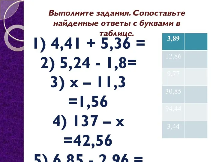 Выполните задания. Сопоставьте найденные ответы с буквами в таблице. 1)