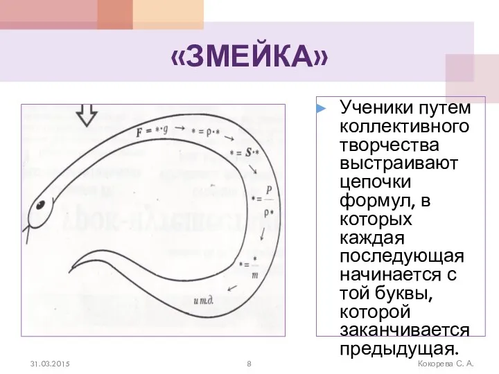 «ЗМЕЙКА» Ученики путем коллективного творчества выстраивают цепочки формул, в которых