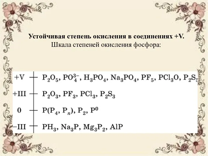 Устойчивая степень окисления в соединениях +V. Шкала степеней окисления фосфора: