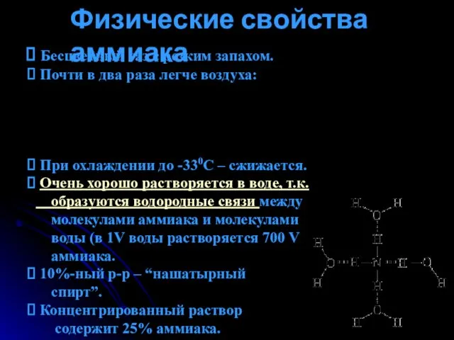 Физические свойства аммиака Бесцветный газ с резким запахом. Почти в