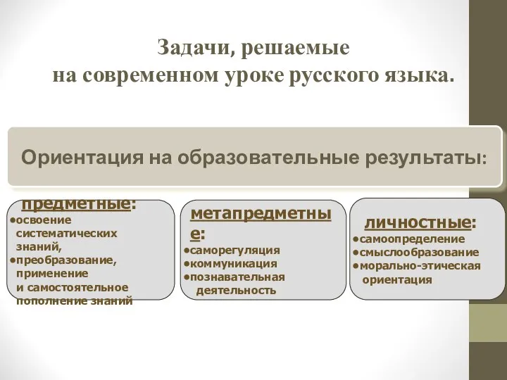 личностные: самоопределение смыслообразование морально-этическая ориентация метапредметные: саморегуляция коммуникация познавательная деятельность предметные: освоение систематических