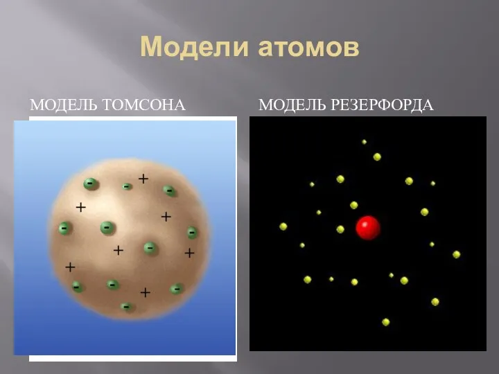 Модели атомов МОДЕЛЬ ТОМСОНА МОДЕЛЬ РЕЗЕРФОРДА