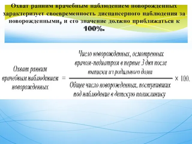 Охват ранним врачебным наблюдением новорожденных характеризует своевременность диспансерного наблюдения за