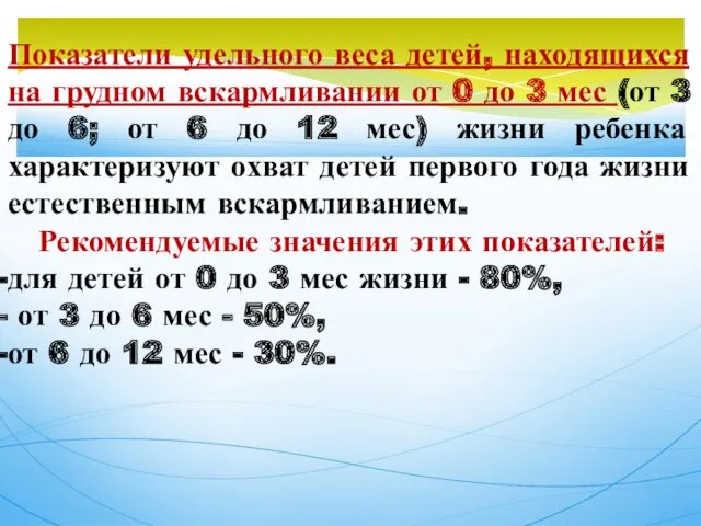 Показатели удельного веса детей, находящихся на грудном вскармливании от 0