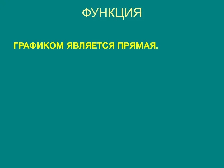 ФУНКЦИЯ ГРАФИКОМ ЯВЛЯЕТСЯ ПРЯМАЯ.