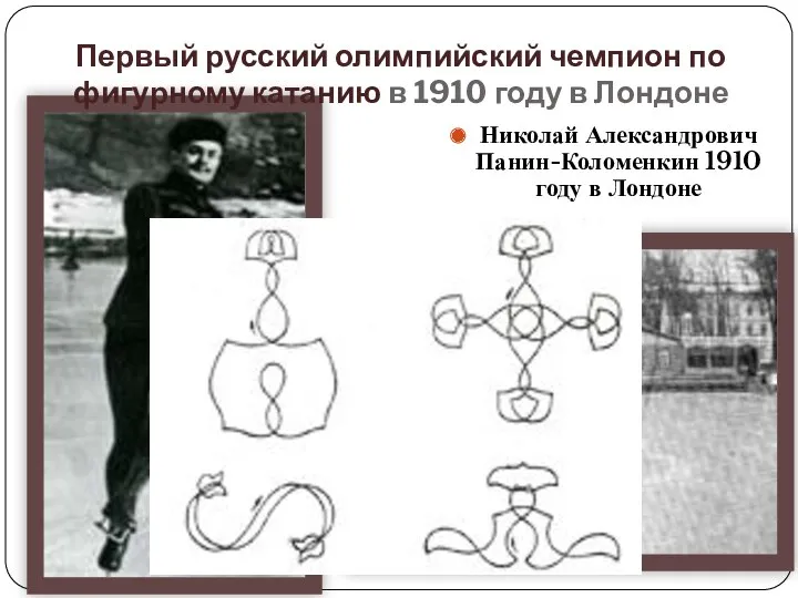 Николай Александрович Панин-Коломенкин 1910 году в Лондоне Первый русский олимпийский чемпион по фигурному