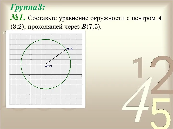 Группа3: №1. Составьте уравнение окружности с центром А(3;2), проходящей через В(7;5).