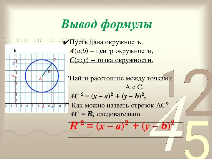 Вывод формулы Пусть дана окружность. А(а;b) – центр окружности, С(х ; у) –