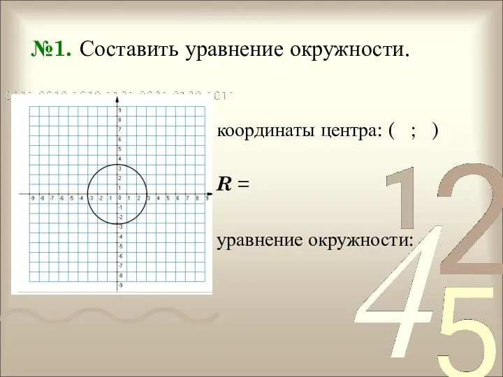 №1. Составить уравнение окружности. координаты центра: ( ; ) R = уравнение окружности:
