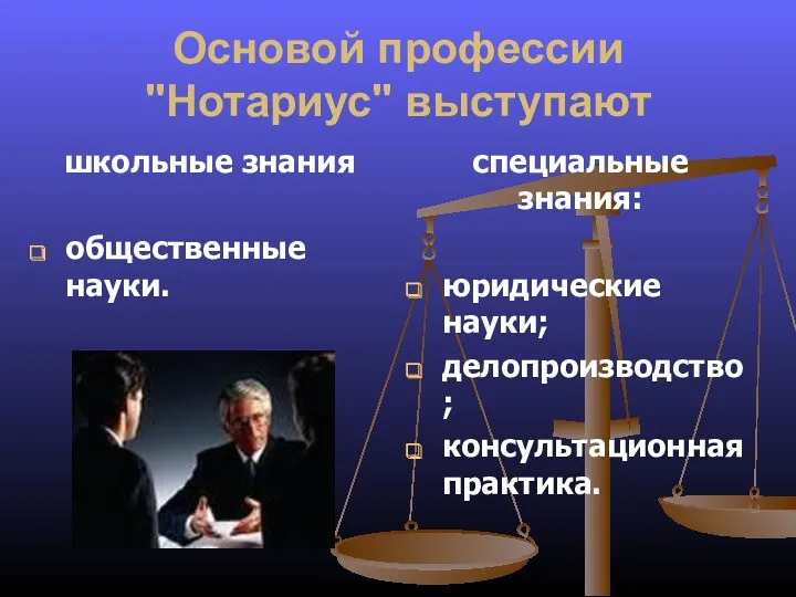 Основой профессии "Нотариус" выступают школьные знания общественные науки. специальные знания: юридические науки; делопроизводство; консультационная практика.