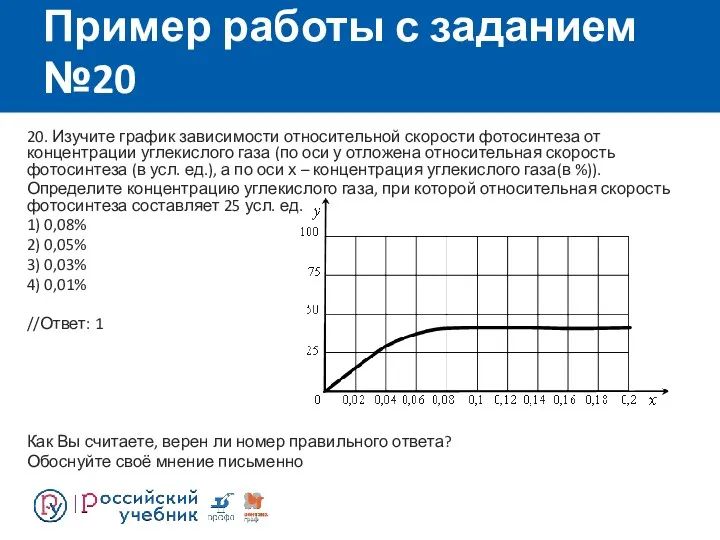 Пример работы с заданием №20 20. Изучите график зависимости относительной скорости фотосинтеза от