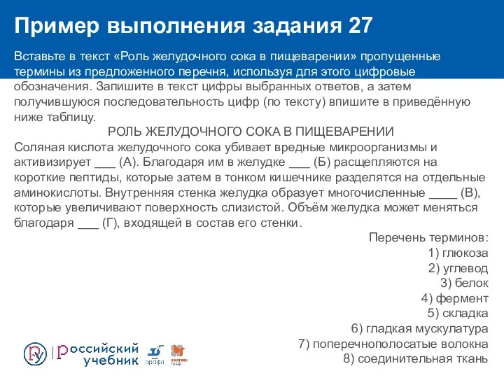 Пример выполнения задания 27 Вставьте в текст «Роль желудочного сока