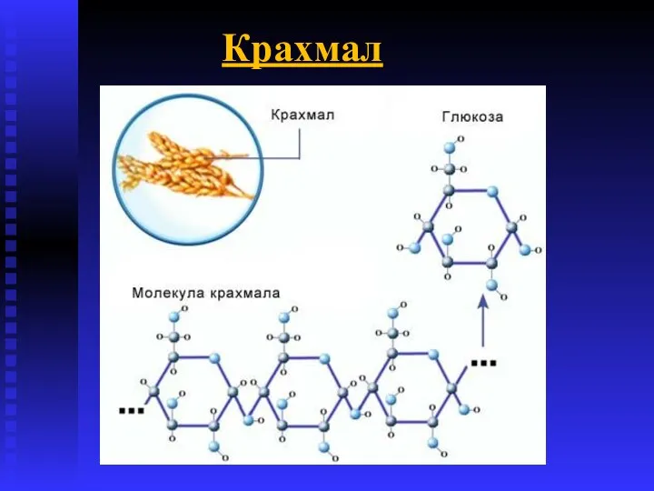 Крахмал