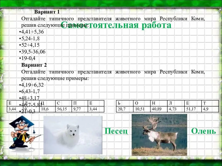 Самостоятельная работа Вариант 1 Отгадайте типичного представителя животного мира Республики