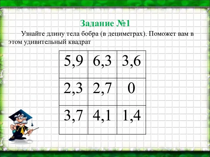 Узнайте длину тела бобра (в дециметрах). Поможет вам в этом удивительный квадрат Задание №1