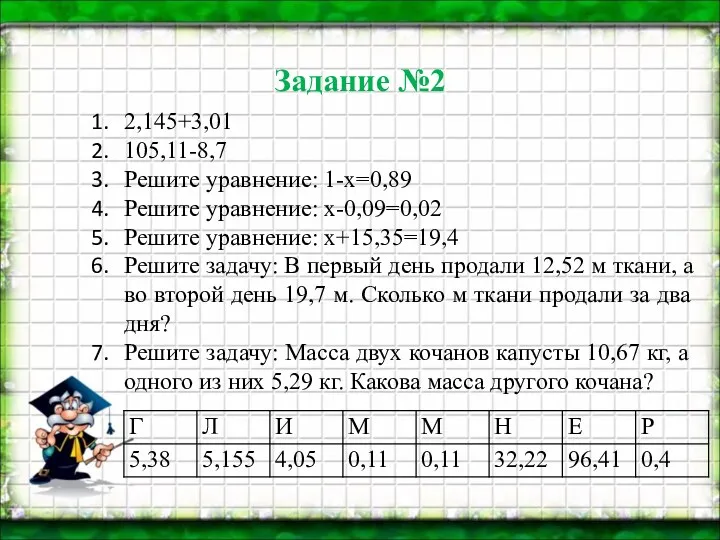 Задание №2 2,145+3,01 105,11-8,7 Решите уравнение: 1-х=0,89 Решите уравнение: х-0,09=0,02