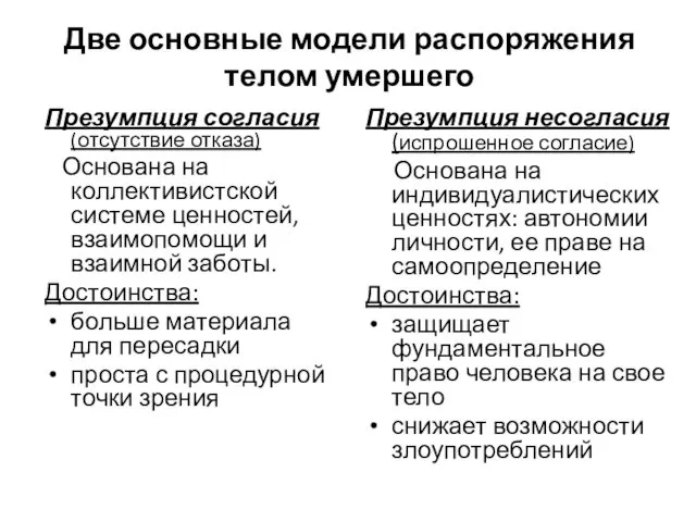 Две основные модели распоряжения телом умершего Презумпция согласия (отсутствие отказа)