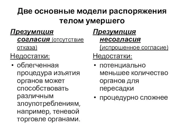 Две основные модели распоряжения телом умершего Презумпция согласия (отсутствие отказа)