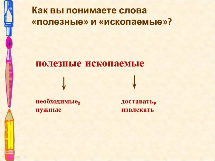 Как вы понимаете слова «полезные» и «ископаемые»? полезные ископаемые необходимые, нужные доставать, извлекать