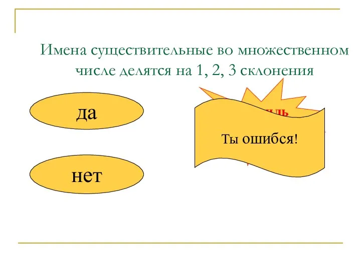 Имена существительные во множественном числе делятся на 1, 2, 3 склонения да нет Правильно! Ты ошибся!