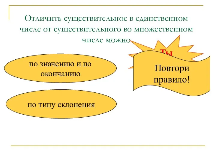 Отличить существительное в единственном числе от существительного во множественном числе