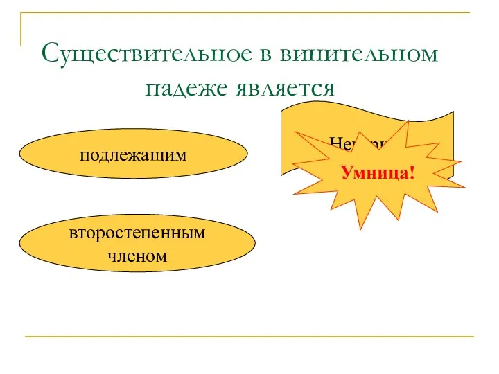 Существительное в винительном падеже является подлежащим второстепенным членом Неверно! Умница!