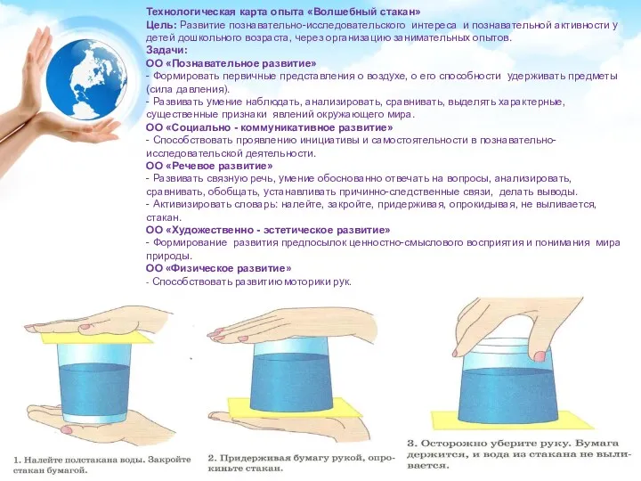 Технологическая карта опыта «Волшебный стакан» Цель: Развитие познавательно-исследовательского интереса и
