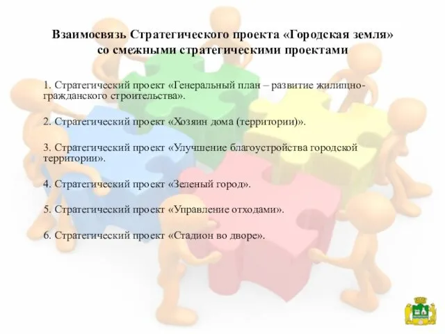 Взаимосвязь Стратегического проекта «Городская земля» со смежными стратегическими проектами 1.