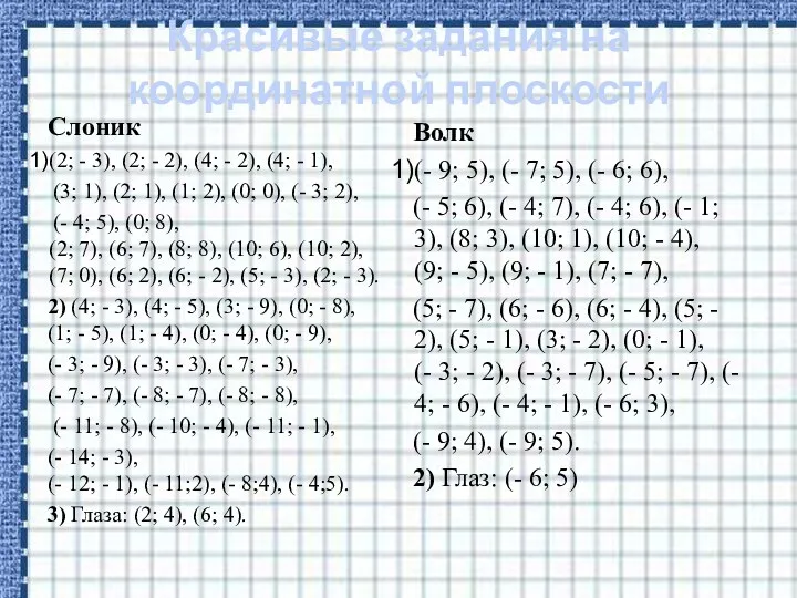 Красивые задания на координатной плоскости Слоник (2; - 3), (2; - 2), (4;