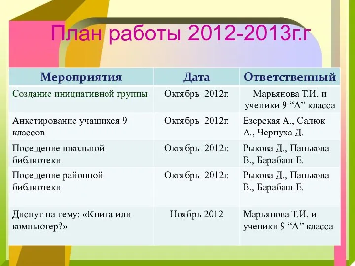 План работы 2012-2013г.г