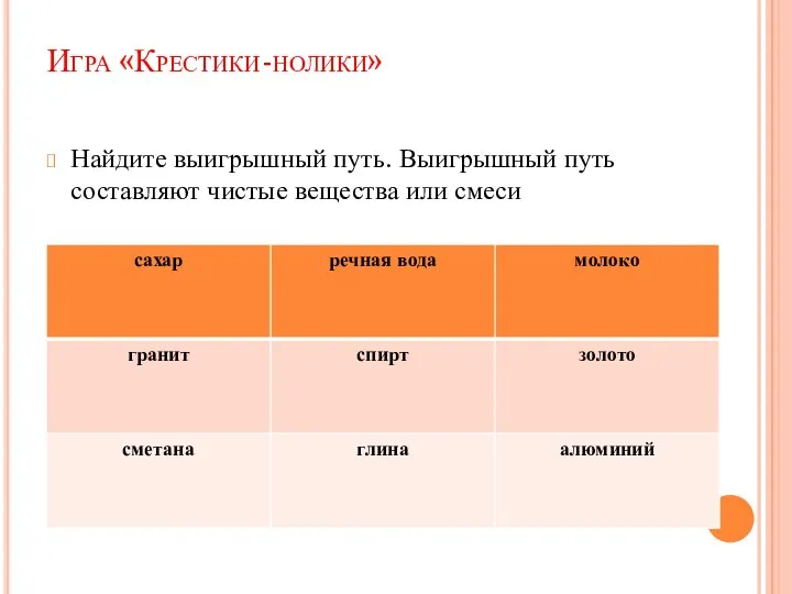 Игра «Крестики-нолики» Найдите выигрышный путь. Выигрышный путь составляют чистые вещества или смеси