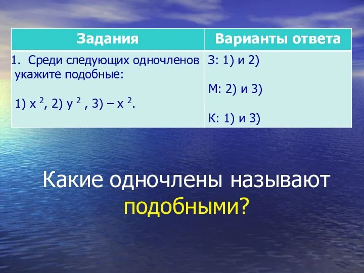 Какие одночлены называют подобными?