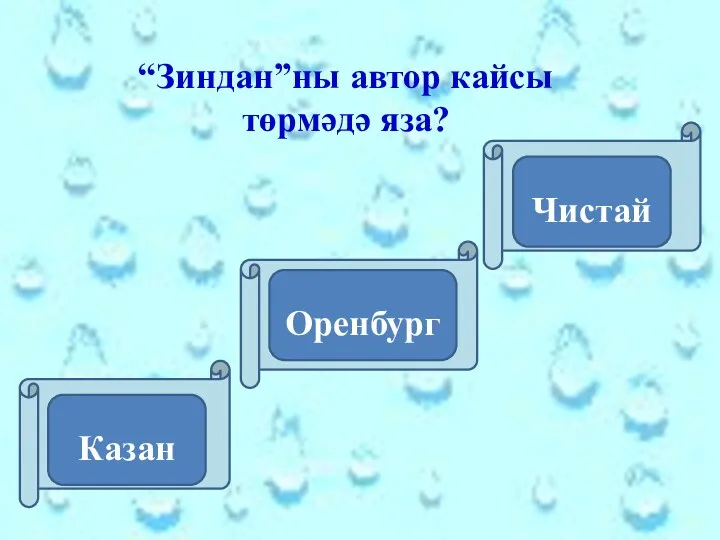 “Зиндан”ны автор кайсы төрмәдә яза? Казан Оренбург Чистай